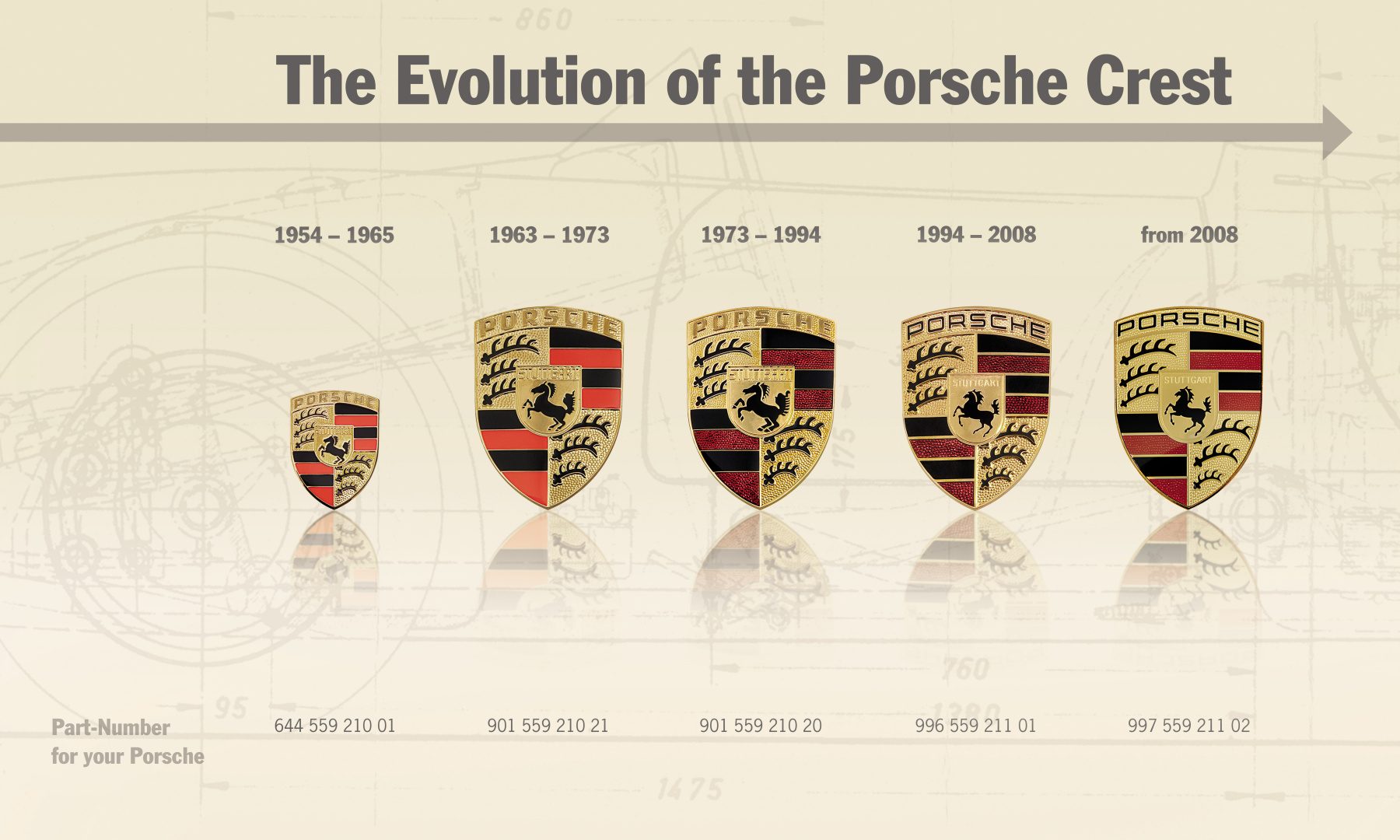 SMALL_HDI 66828_1_Produktion des Porsche Wappens (2017)